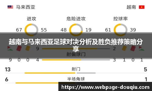 越南与马来西亚足球对决分析及胜负推荐策略分享